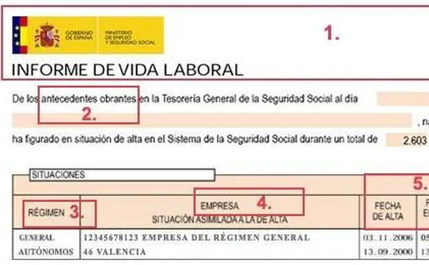 Diez Claves Para Entender Tu Informe De Vida Laboral | El Comercio